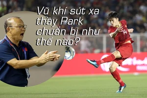 Vũ khí sút xa được ông Park cho học trò thực hiện liên tục