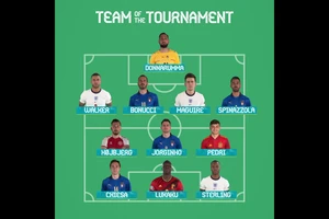 Đội hình tiêu biểu Euro 2020 có đến 5 tuyển thủ Ý