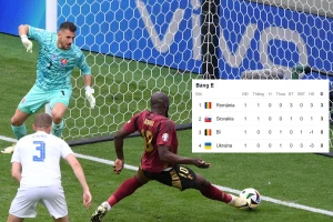 Bảng xếp hạng Euro 2024 sau lượt trận đầu