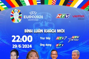 Tiền đạo Huỳnh Như từ châu Âu về tham gia bình luận Euro 2024 trên HTV
