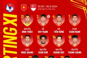 'Máy quét' Doãn Ngọc Tân trở lại đội hình chính, Tiến Linh chưa có cơ hội xuất phát cùng Nguyễn Xuân Son