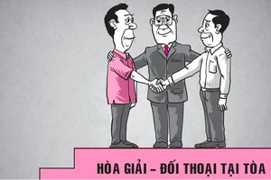 Hòa giải viên có quyền yêu cầu các bên cung cấp chứng cứ qua điện thoại, zalo