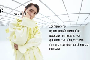 Lý do Tòa hủy phán quyết trọng tài theo yêu cầu của Sơn Tùng M-TP