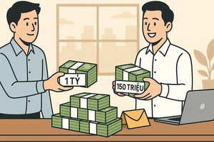 Sáng vay 1 tỉ, chiều trả gốc kèm lãi 150 triệu đồng