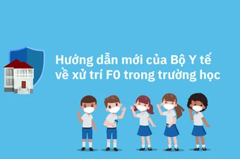 Hướng dẫn mới nhất của Bộ Y tế về xử trí F0 trong trường học