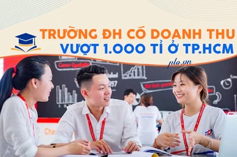 Infographic: Bật mí doanh thu 'khủng' của các trường đại học ở TP.HCM