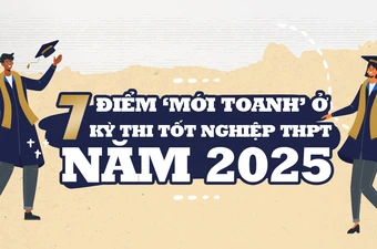 7 điểm mới ở kỳ thi tốt nghiệp THPT 2025