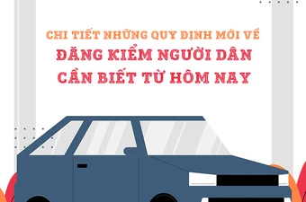 Chi tiết những quy định mới về đăng kiểm người dân cần biết từ hôm nay