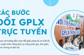 Hướng dẫn các bước đăng ký đổi giấy phép lái xe trực tuyến từ ngành công an
