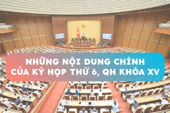 Dự kiến Kỳ họp 6, Quốc hội XV sẽ thông qua nhiều dự luật quan trọng