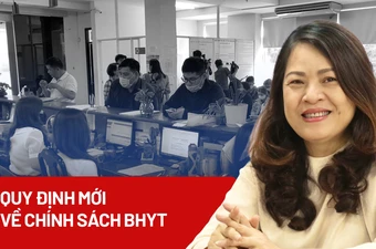Thêm đối tượng được hưởng lợi từ chính sách BHYT