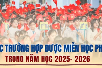 Infographic: Các trường hợp được miễn học phí trong năm học 2025-2026