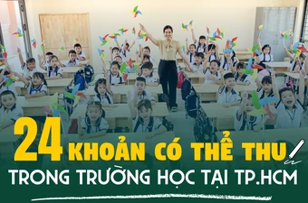 Infographic: 24 khoản có thể thu trong trường học tại TP.HCM