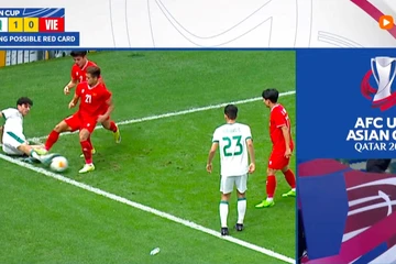U-23 Việt Nam dừng cuộc chơi vì phạt đền và thẻ đỏ
