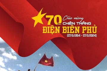 Agribank cùng cả nước hướng tới kỷ niệm 70 năm Chiến thắng Điện Biên Phủ