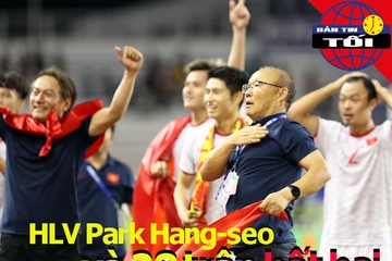 Ông Park bất bại 28 trận ở khu vực; Quang Hải vào đề cử châu Á