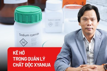 Thêm vụ đầu độc bằng Xyanua: Kẽ hở nào trong quản lý chất cực độc này?