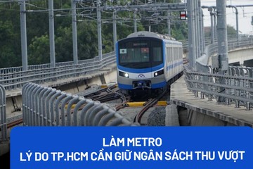 Vì sao TP.HCM đề xuất giữ lại ngân sách thu vượt để làm metro?