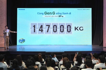 Gen G trong chiến dịch góp phần giảm 147.000 kg CO2