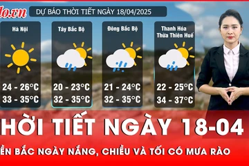 Dự báo thời tiết ngày 18-04: Miền Bắc ngày nắng, chiều và tối có mưa rào