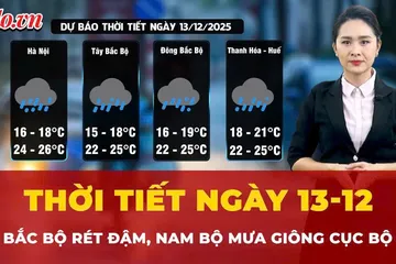 Dự báo thời tiết ngày 13-12: Bắc Bộ rét đậm, Nam Bộ mưa giông cục bộ