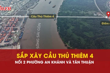 Thủ Thiêm. Sông Sài Gòn, An Khánh, Tân Thuận