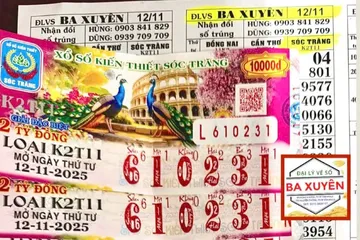 Người dân Tây Ninh lần thứ 10 trúng số đặc biệt chỉ trong 18 ngày