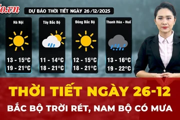 Dự báo thời tiết ngày 26-12: Bắc Bộ trời rét, Nam Bộ có mưa