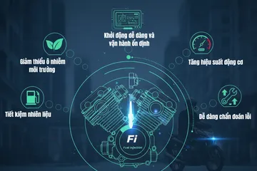 Ưu điểm vượt trội của hệ thống phun xăng tự động Fi trên xe máy