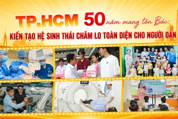 Tự hào 50 năm Thành phố mang tên Bác - Kỳ 3: TP.HCM kiến tạo hệ sinh thái chăm lo toàn diện cho người dân 