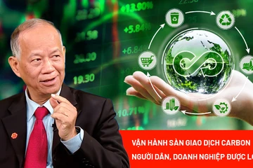 Vận hành sàn giao dịch carbon trong nước: Người dân, doanh nghiệp được lợi gì?