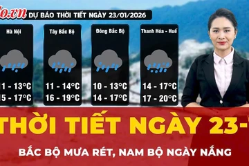 Dự báo thời tiết ngày 23-1: Bắc Bộ mưa rét, Nam Bộ ngày nắng
