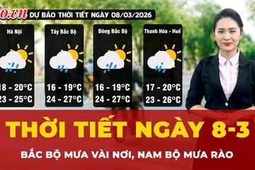 Dự báo thời tiết ngày 8-3: Bắc Bộ mưa vài nơi, Nam Bộ có mây