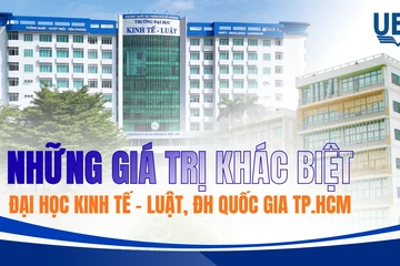 Khám phá những giá trị khác biệt tại UEL