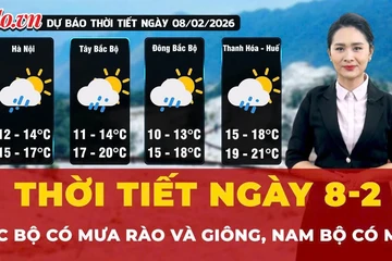 dự báo, thời tiết, Bắc bộ