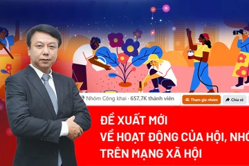 mạng xã hội, quy định, người kiểm duyệt