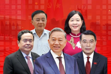 Chi tiết danh sách 19 ủy viên Bộ Chính trị khóa XIV