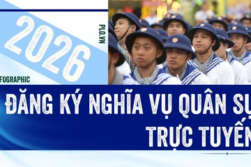 Infographic: Những điểm mới trong đăng ký nghĩa vụ quân sự năm 2026