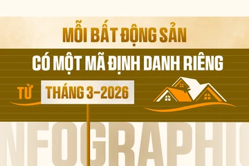 Những quy định quan trọng có hiệu lực từ tháng 3 này mà người dân cần biết