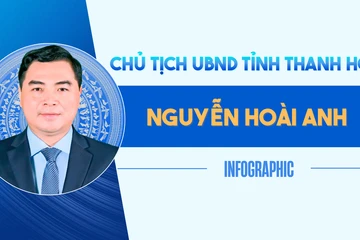 Chân dung Chủ tịch UBND tỉnh Thanh Hóa Nguyễn Hoài Anh