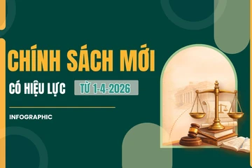 Infographic: Chính sách mới có hiệu lực từ tháng 4-2026 