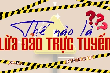 Infographic: Thêm quy định về hành vi lừa đảo trực tuyến