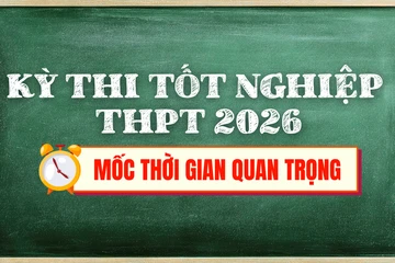 Infographic: Những mốc thời gian quan trọng của kỳ thi tốt nghiệp THPT 2026 
