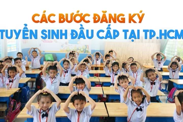 Infographic: Chi tiết các bước đăng ký tuyển sinh đầu cấp tại TP.HCM