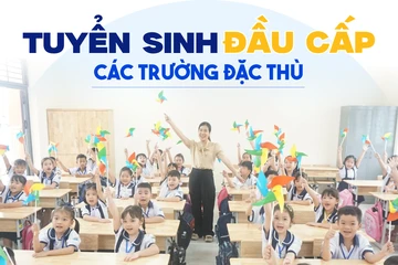Infographic: Cách đăng ký tuyển sinh đầu cấp vào các trường đặc thù