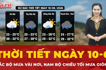 Thời tiết ngày 10-6: Bắc Bộ có mưa vài nơi, Nam Bộ chiều tối mưa giông