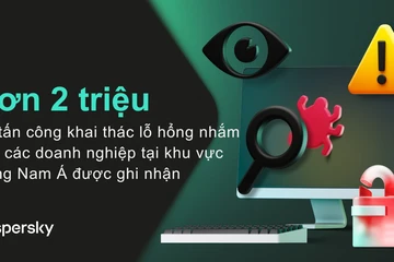 Nhiều cuộc tấn công mạng bắt đầu từ một sai sót rất quen thuộc