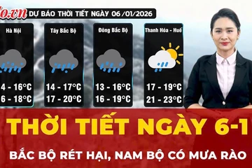 Thời tiết ngày 6-1: Bắc Bộ rét đậm rét hại, Nam Bộ có mưa rào rải rác