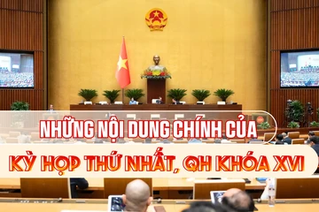 Infographic: Những nội dung quan trọng của Kỳ họp thứ nhất Quốc hội khóa XVI
