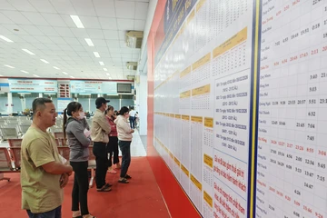 Ngành đường sắt sẽ tổ chức kiểm soát vé tàu và giấy tờ tùy thân dịp Tết Nguyên đán 
